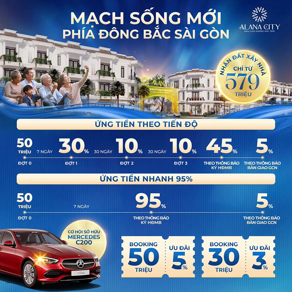 chinh-sach-du-an-khu-do-thi-alana-city-01 Dự án Khu đô thị Alana City