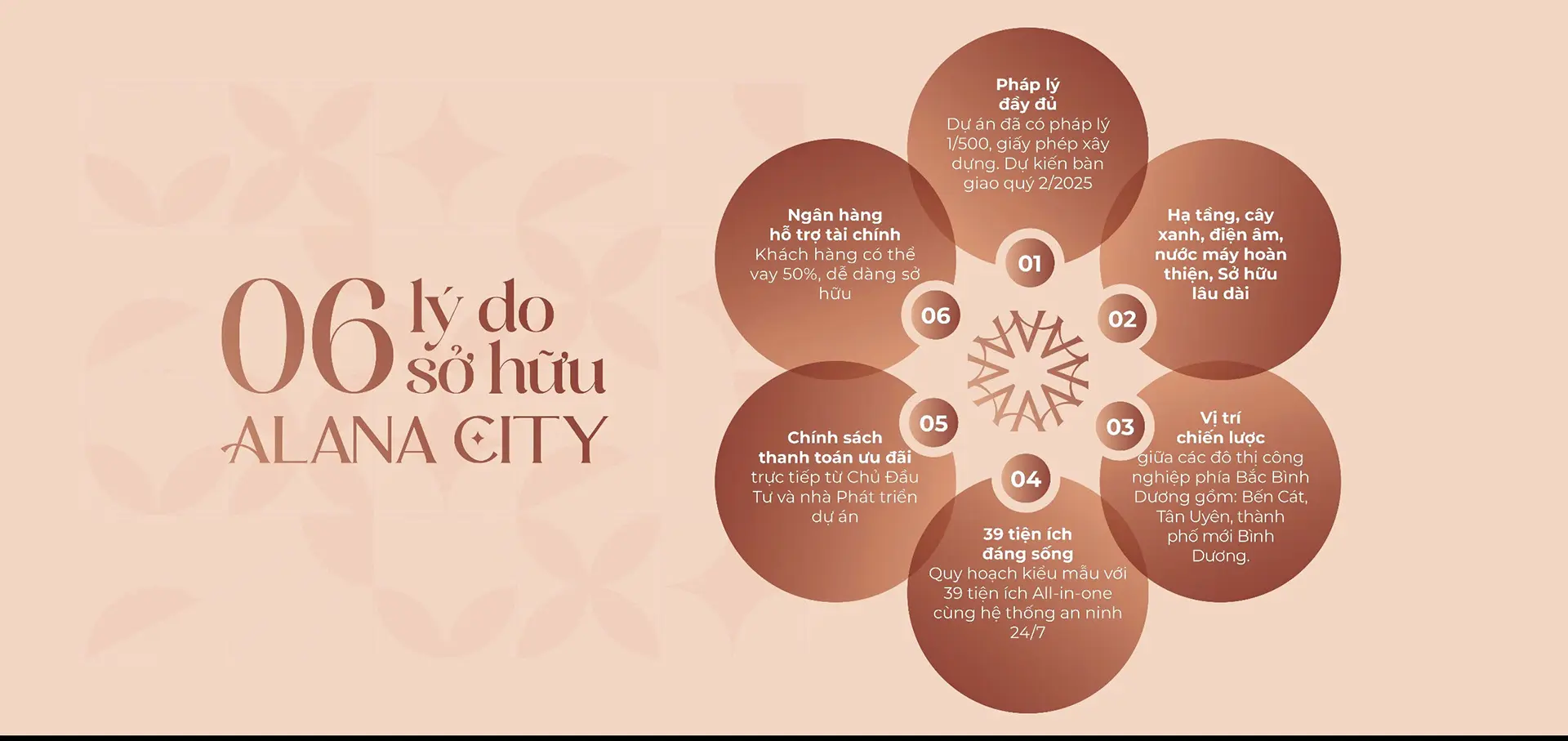 du-an-khu-do-thi-alana-city-14 Dự án Khu đô thị Alana City